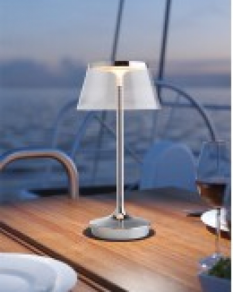 How to choose the right table lamp lighting equipment?